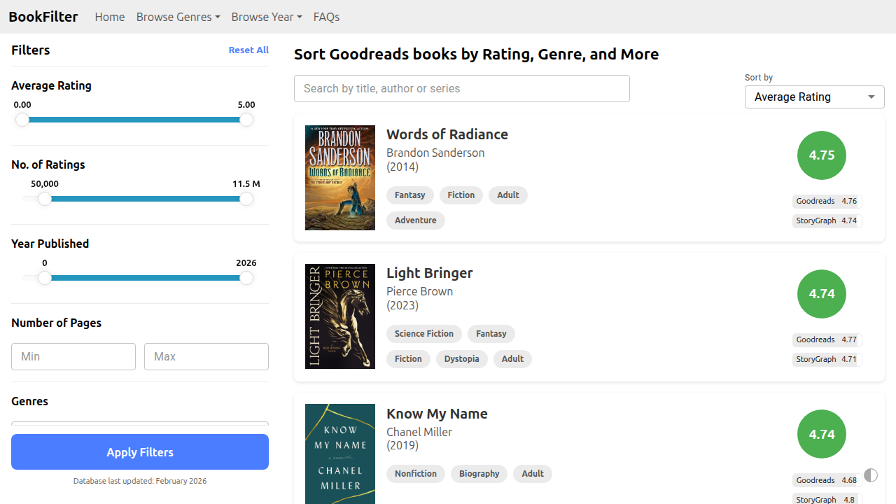 BookFilter helps readers discover top-rated books based on data from various platforms.