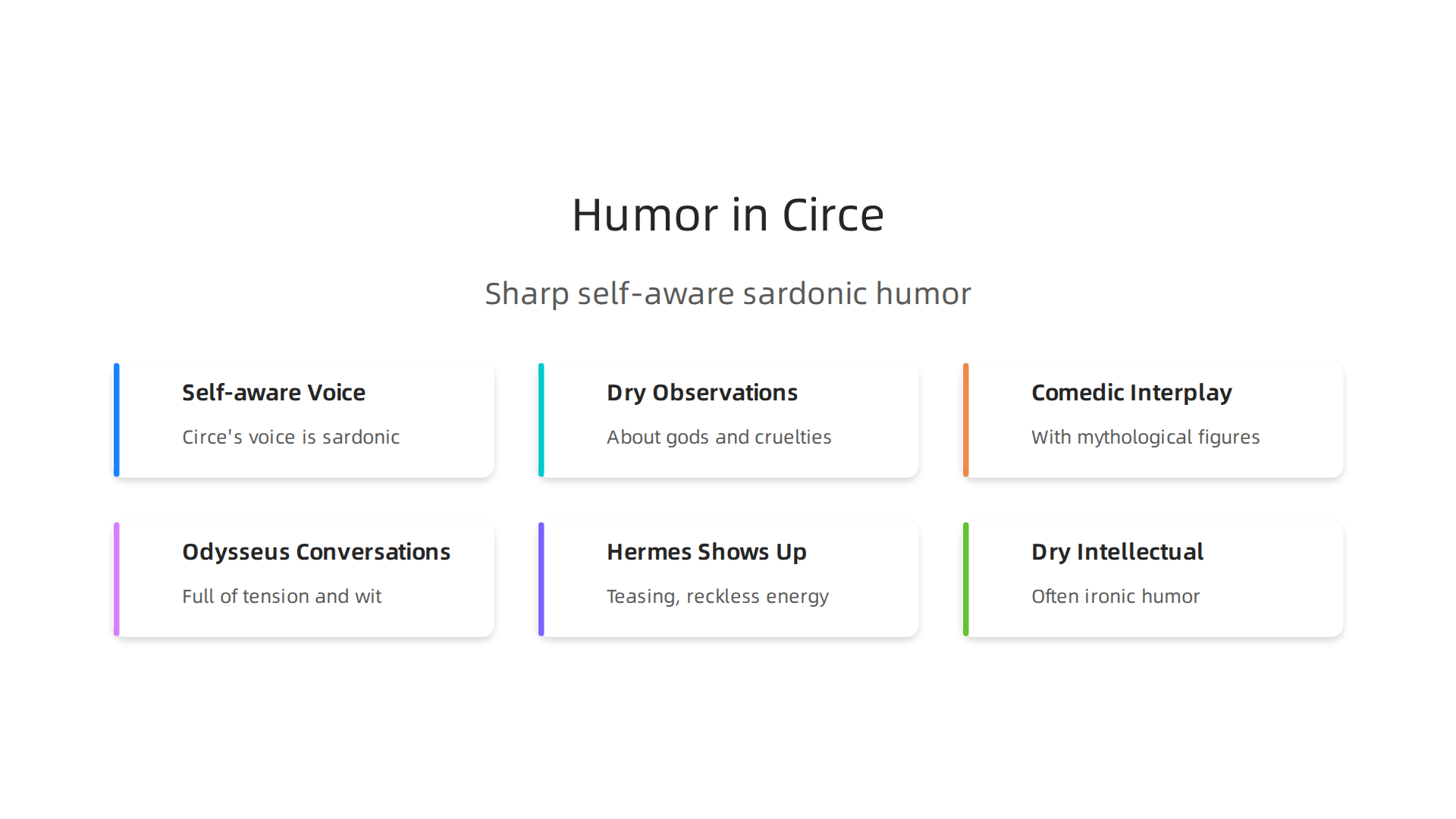 Characteristics of the sharp, self-aware, and often sardonic humor found in Madeline Miller's novel, Circe.
