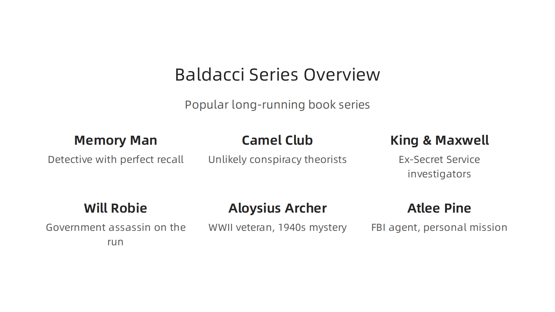 An overview of some of David Baldacci's popular long-running series.