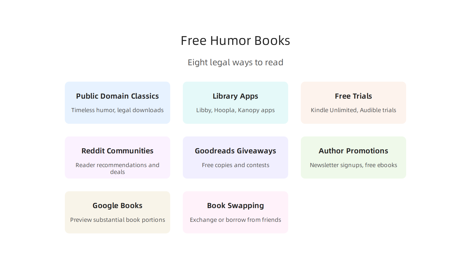 Explore eight smart and legal methods to access humorous books without spending a dime, from public domain classics to library apps.