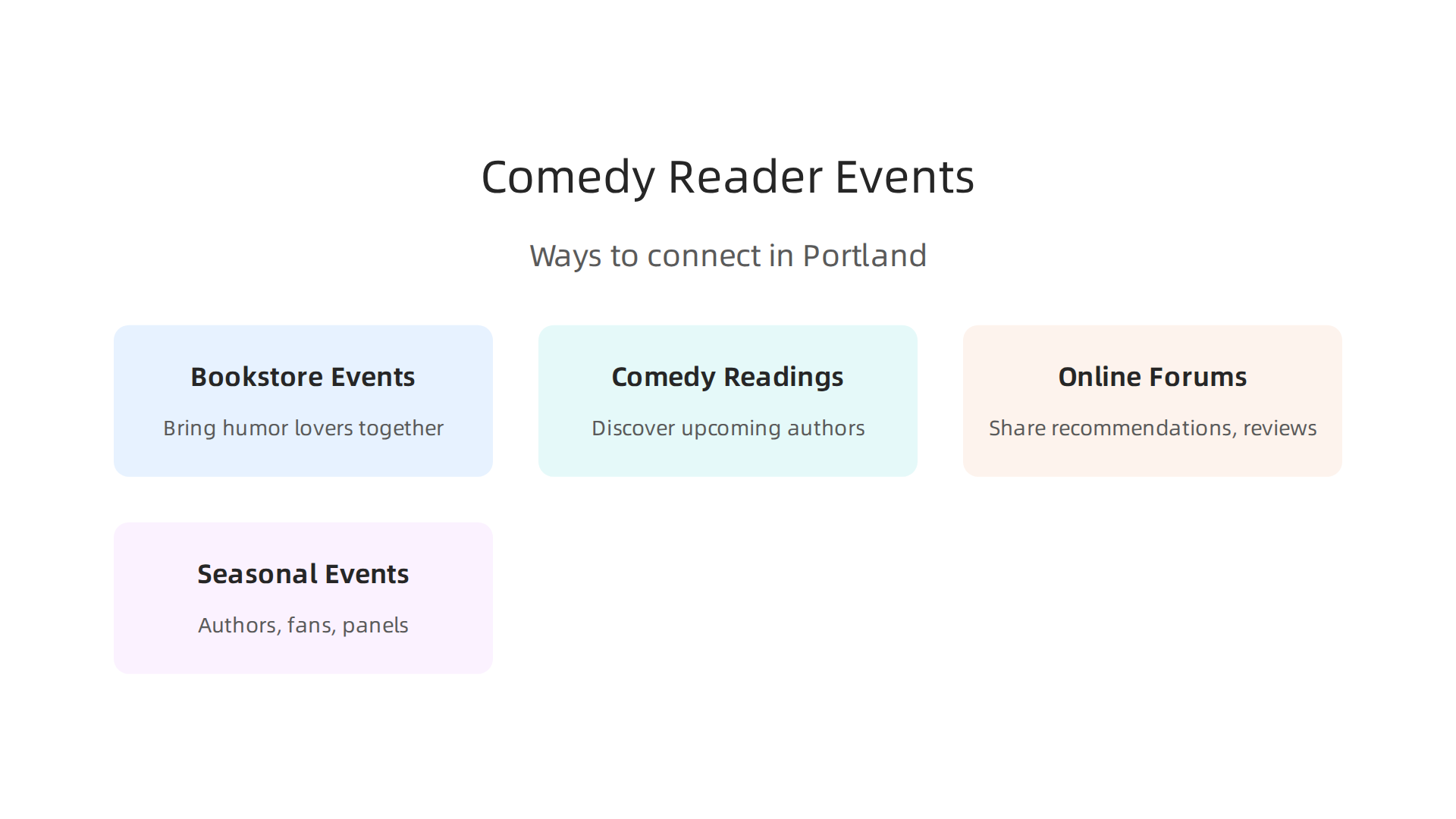 An overview of various ways comedy readers can connect and share their passion within Portland's vibrant book culture.