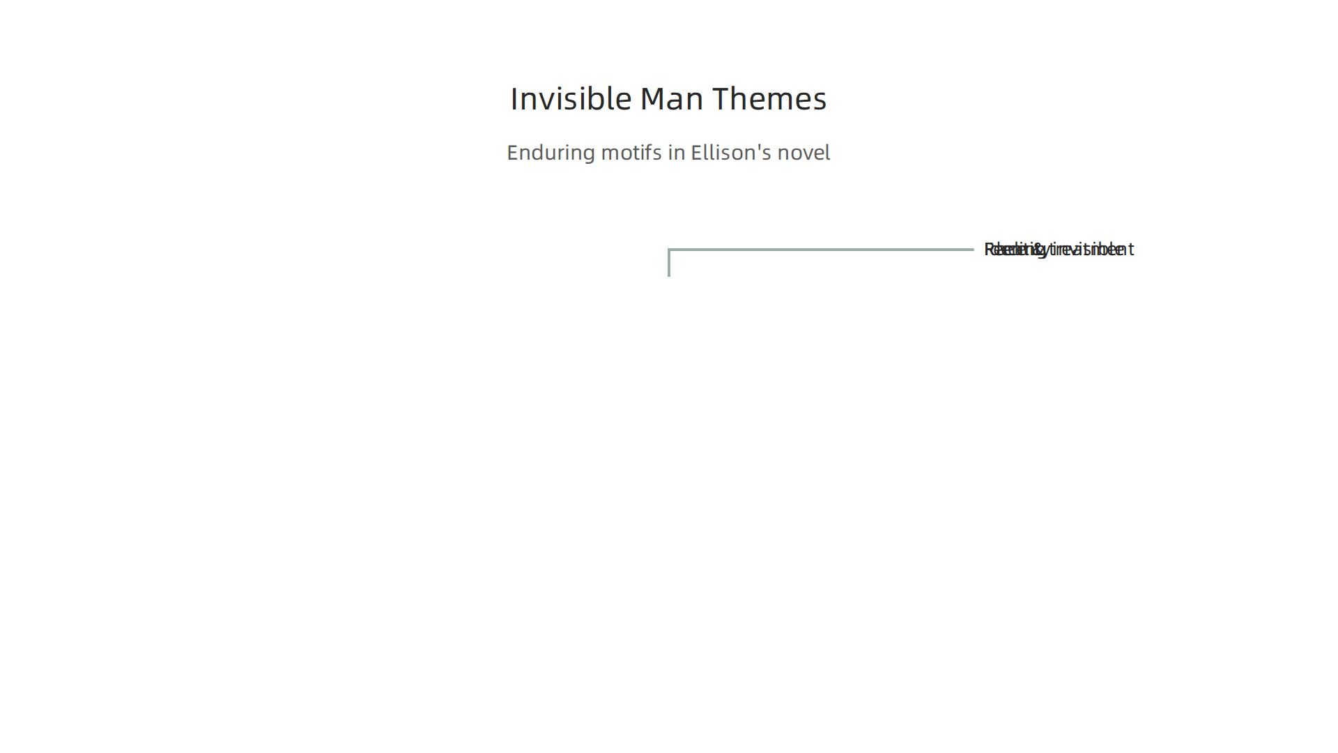 Explore the enduring themes within Ralph Ellison's 'Invisible Man' that resonate today.