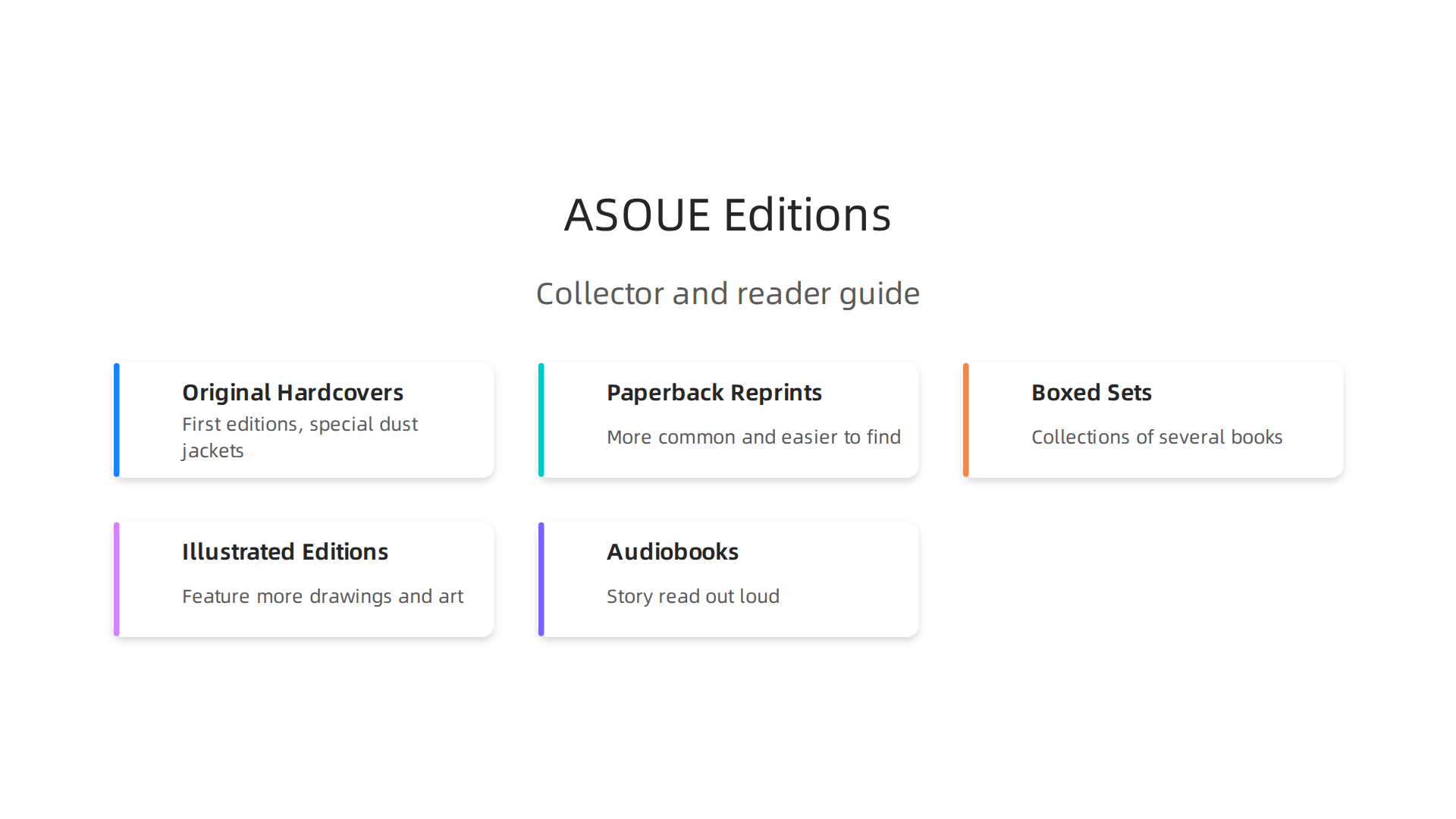 Explore the various editions of 'A Series of Unfortunate Events' available for readers and collectors.