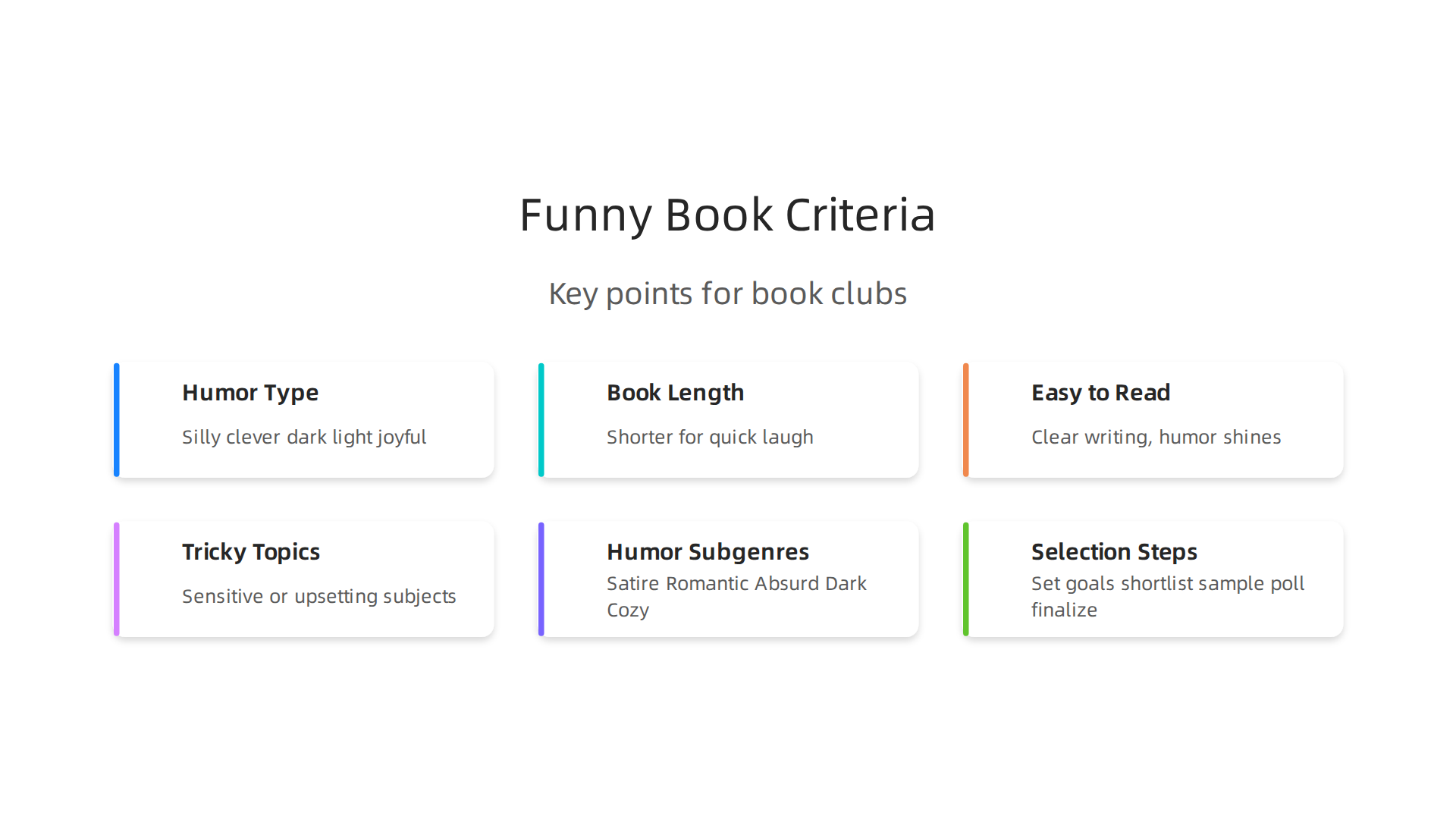 Essential criteria for book clubs to consider when selecting humorous books, ensuring a good fit for all members.